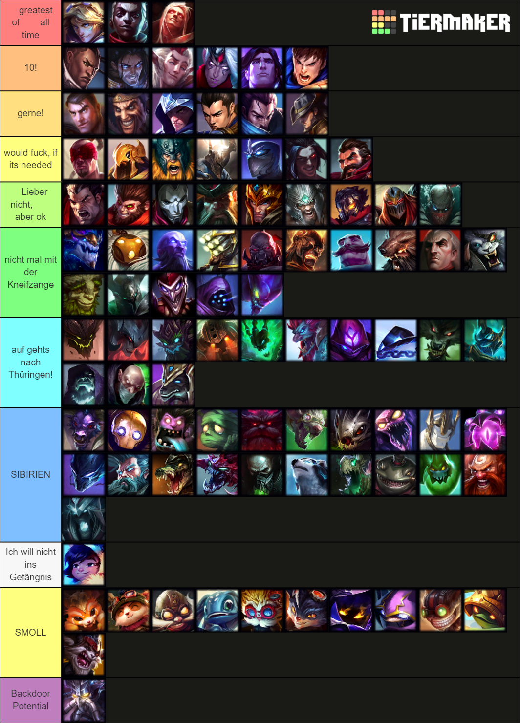 league of legends male characters tier list