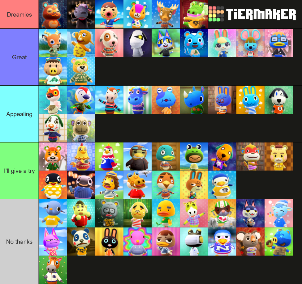 Animal Crossing New Horizons: Lazy Villagers (2.0 Update) Tier List ...