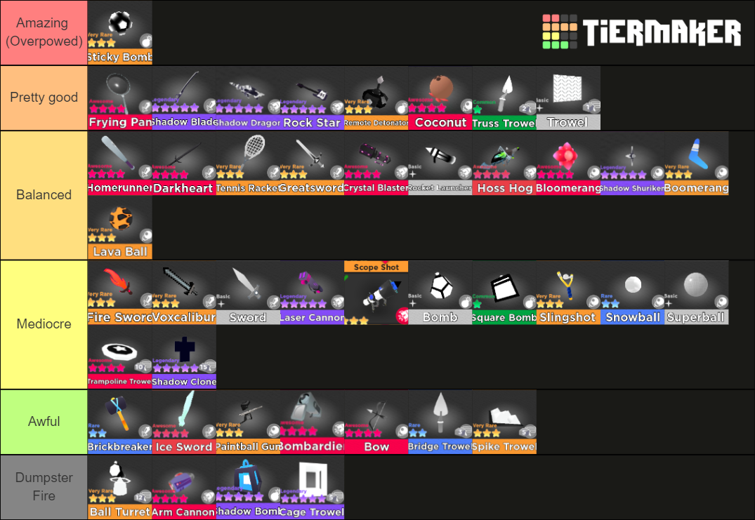 super-doomspire-weapons-tier-list-community-rankings-tiermaker
