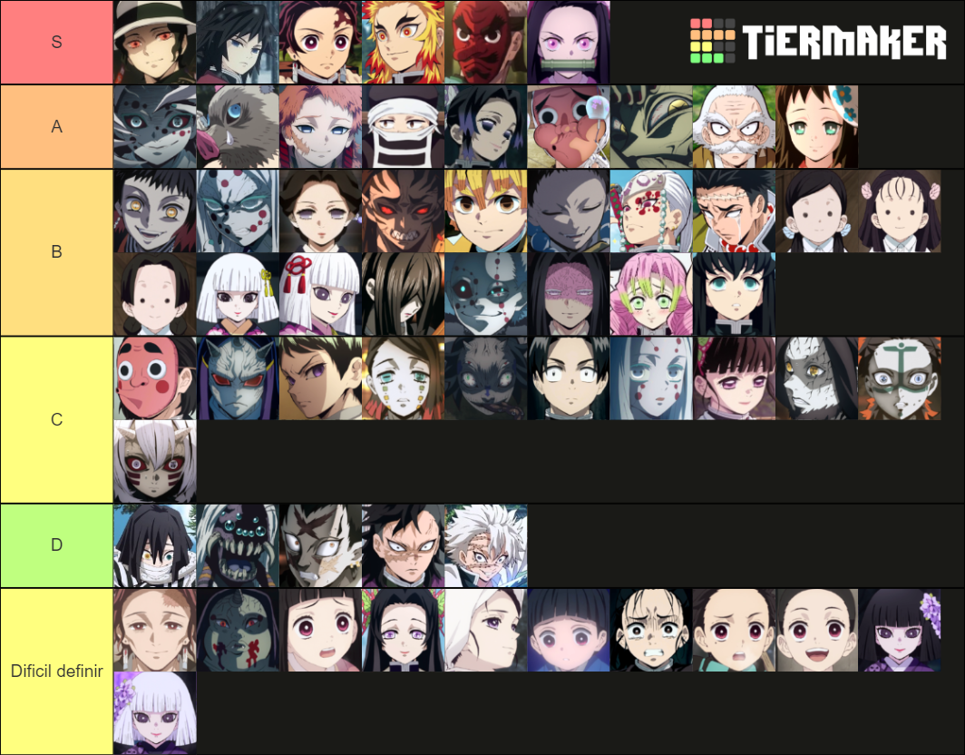 KNY Character design ranker anime only Tier List (Community Rankings ...