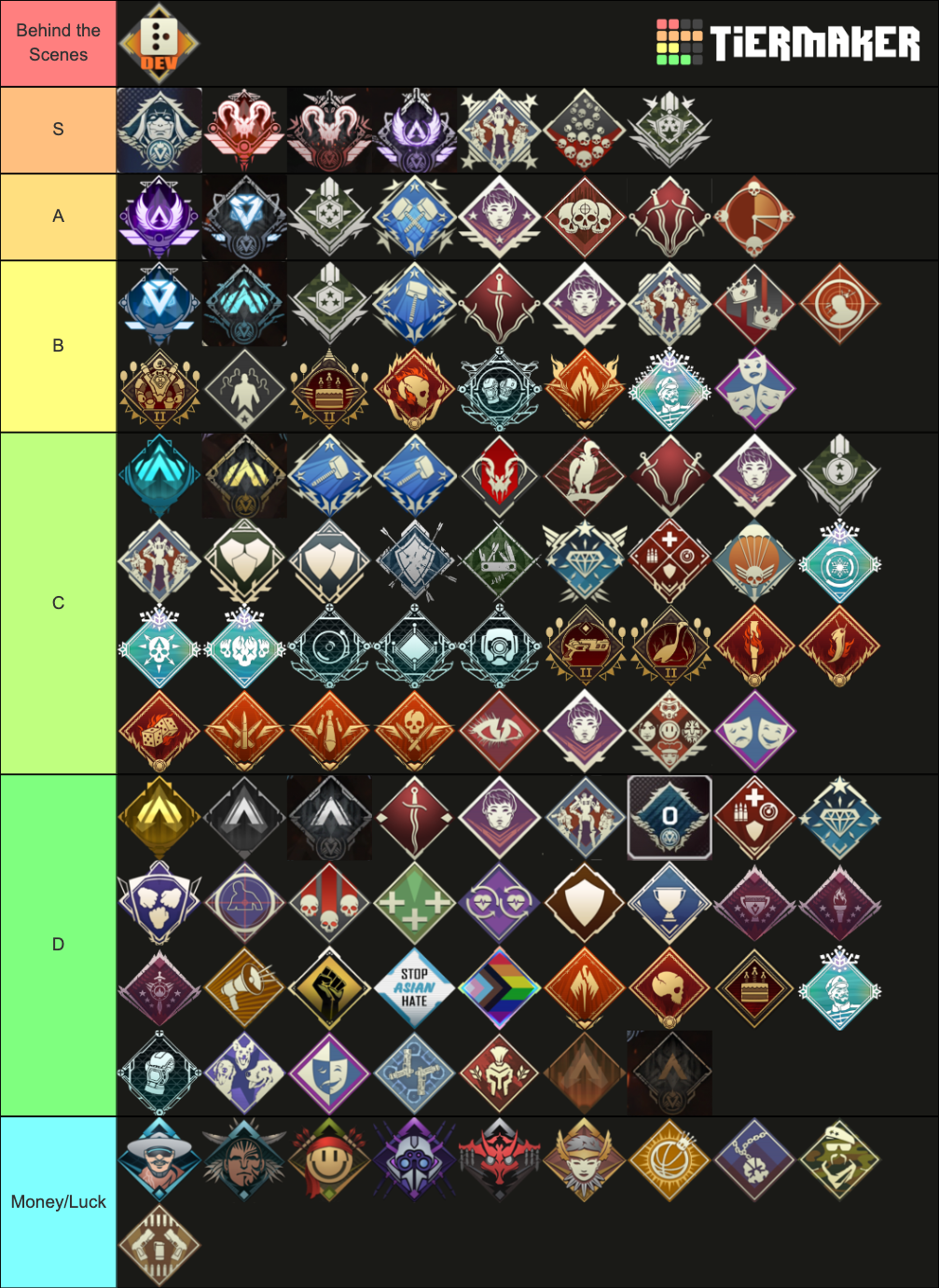 Apex Legends Season 7 - 9 Tier List (Community Rankings) - TierMaker