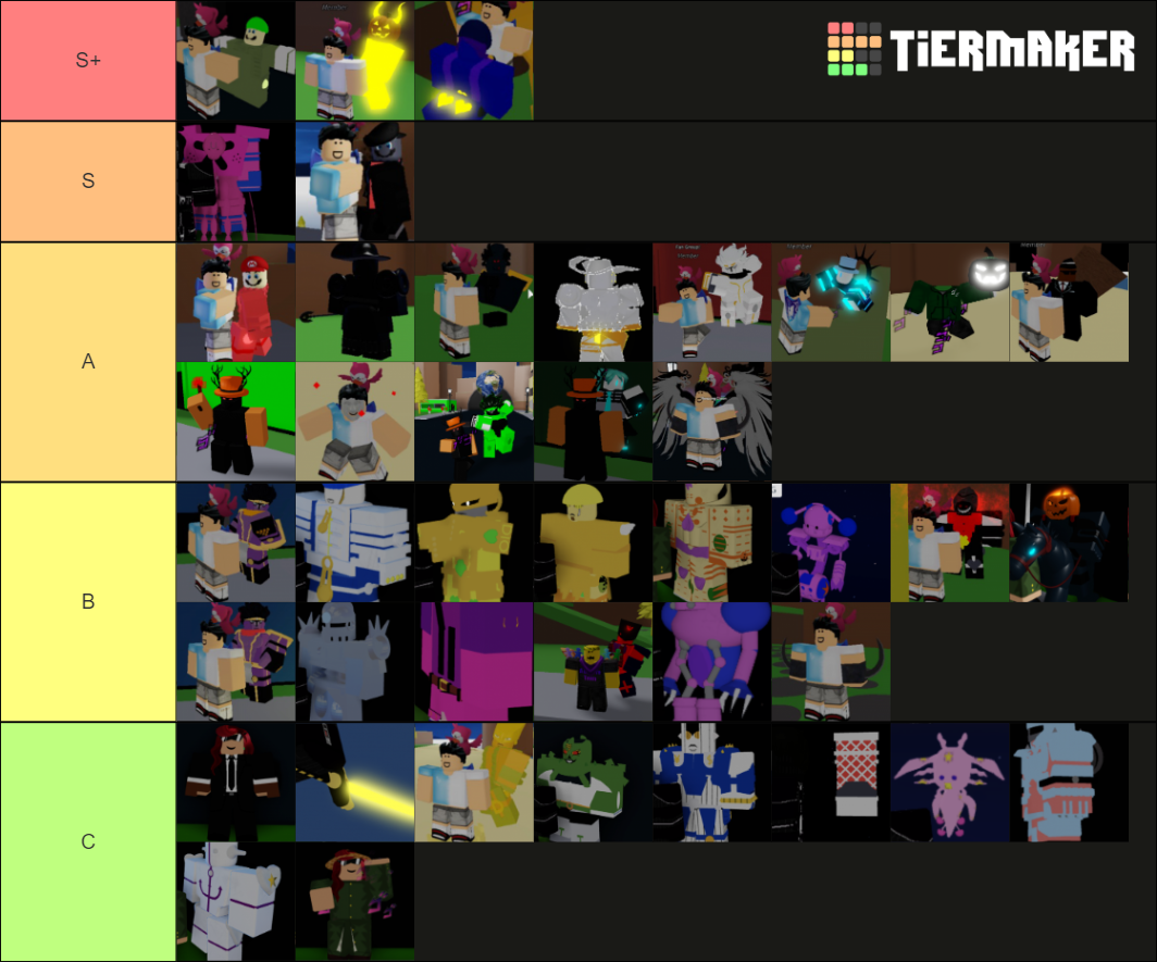 Pvp tier list