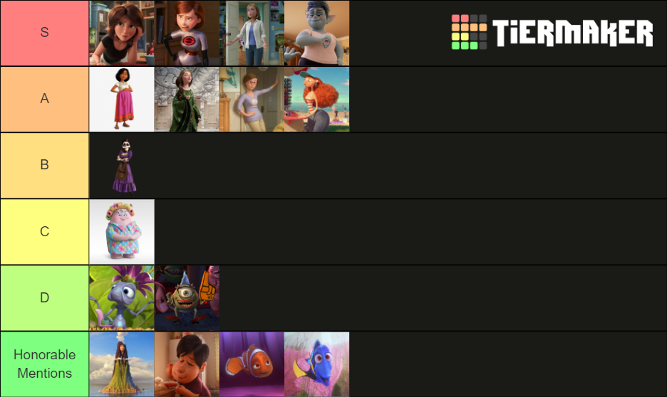 Sexy Pixar Mom Tier List Rtierlists