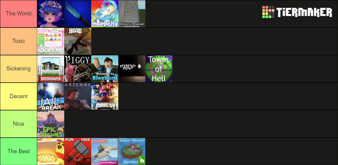 Toxic Roblox Communities Tier List (Community Rankings) - TierMaker