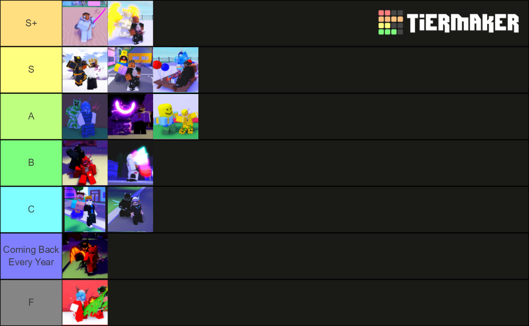 AUT Unobs Tier List (Community Rankings) - TierMaker