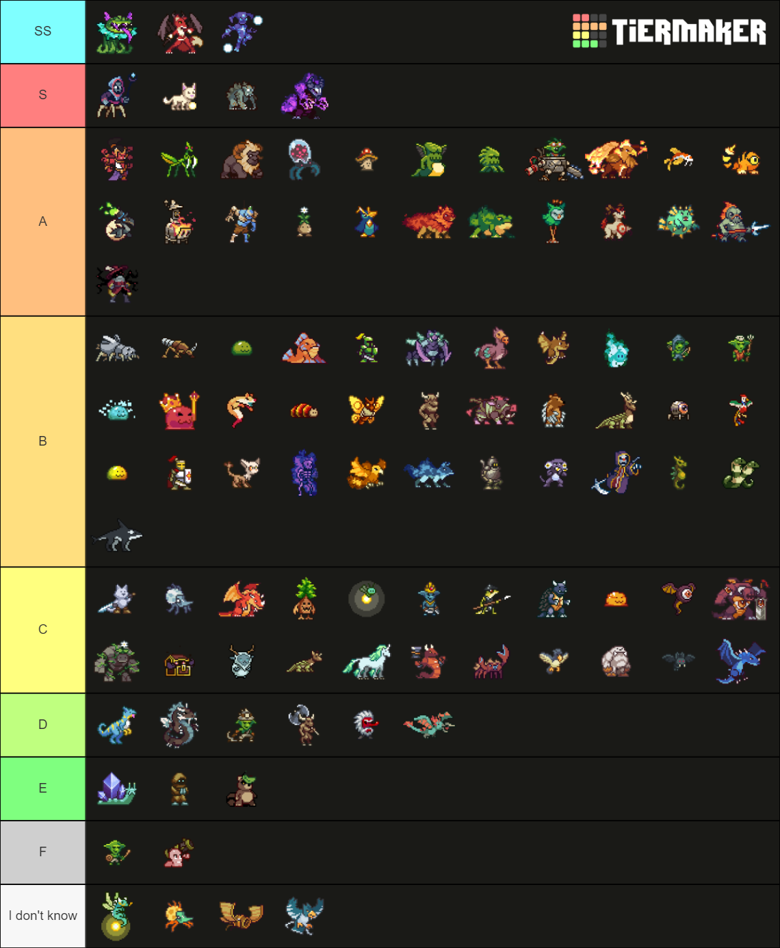 Monster Sanctuary Monster Sprites To Scale Tier List Community   Monster Sanctuary Monster Sprites To Scale 259985 1621176783 