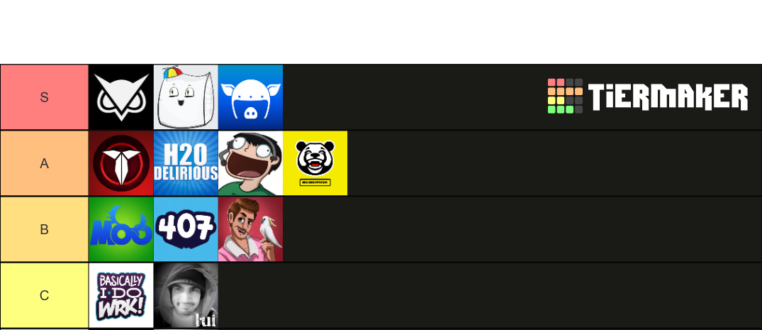 Vanoss Crew Tier List (Community Rankings) - TierMaker