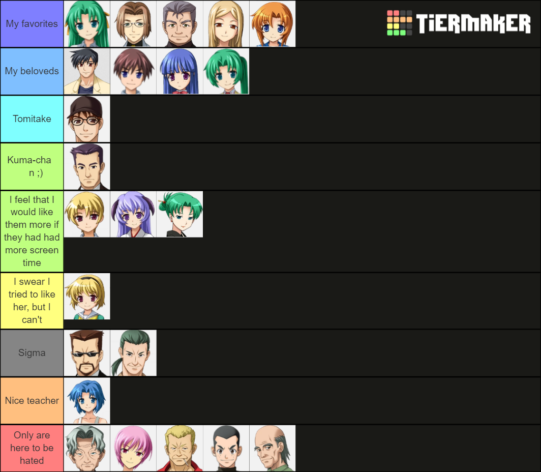 Higurashi No Naku Koro Ni Visual Novel Tier List Community Rankings Tiermaker