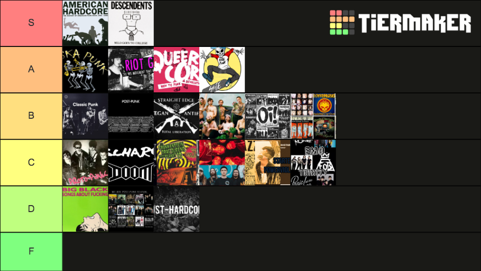 punk-genre-s-tier-list-community-rankings-tiermaker