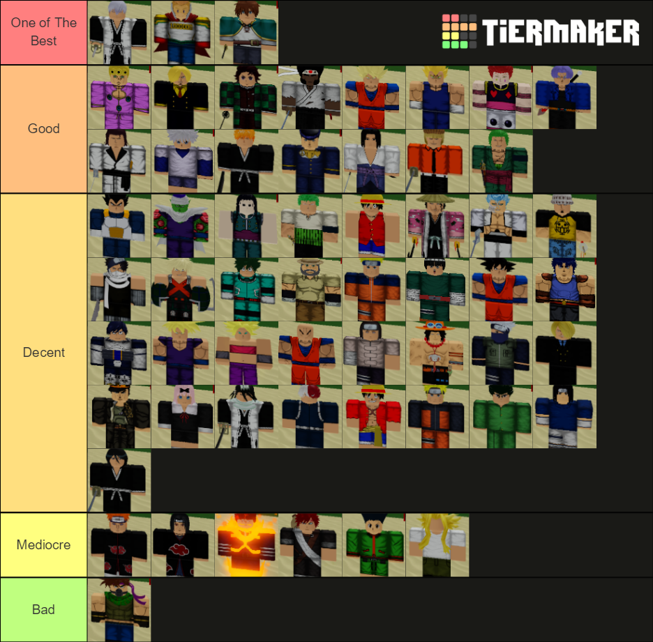 Anime Battle Arena Character Tier List (Community Rankings) - TierMaker