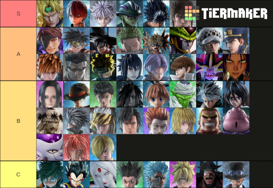 Jump Force Characters Tier List Rankings) TierMaker