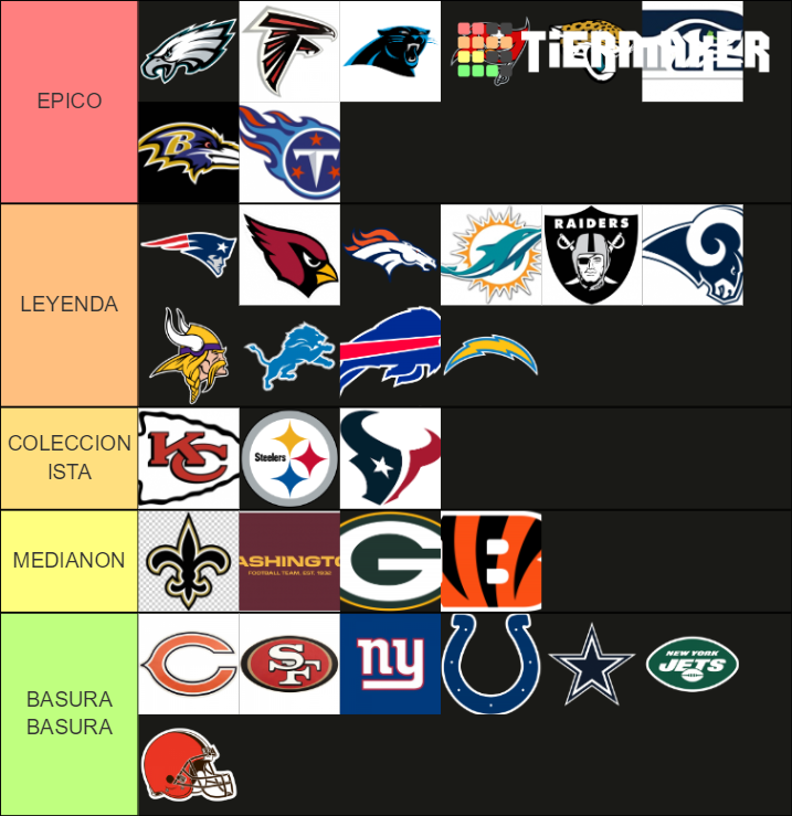 BEST LOGOS NFL Tier List (Community Rankings) - TierMaker