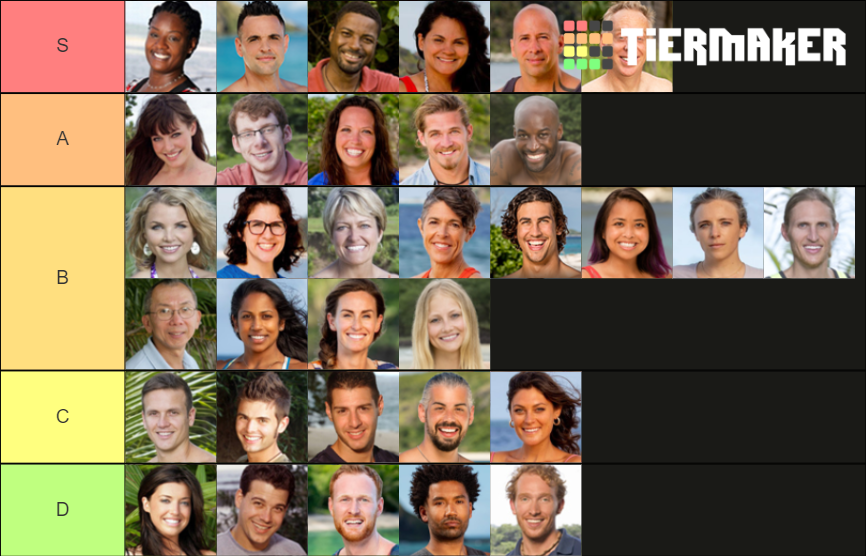 Best Survivor Players Ever Tier List (Community Rankings) - TierMaker