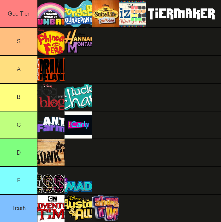 Disney And Cartoon Network Shows Tier List (Community Rankings) - TierMaker