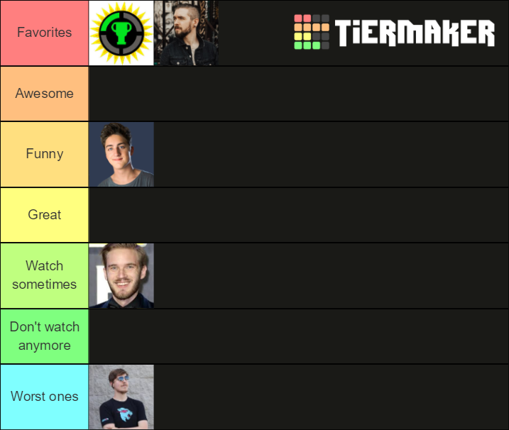 Favorite YouTube channels Tierlist Tier List (Community Rankings ...