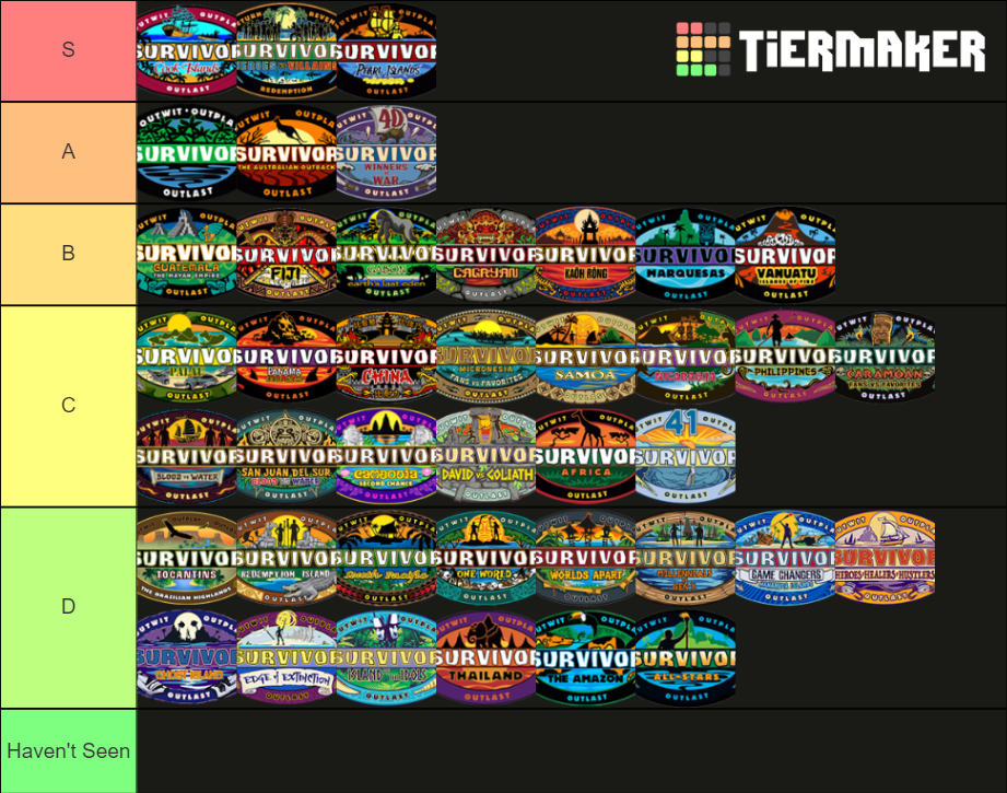 Ranking Survivor Seasons Tier List (Community Rankings) - TierMaker