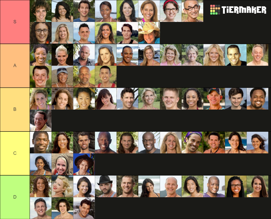 Survivor RunnerUps Tier List Rankings) TierMaker