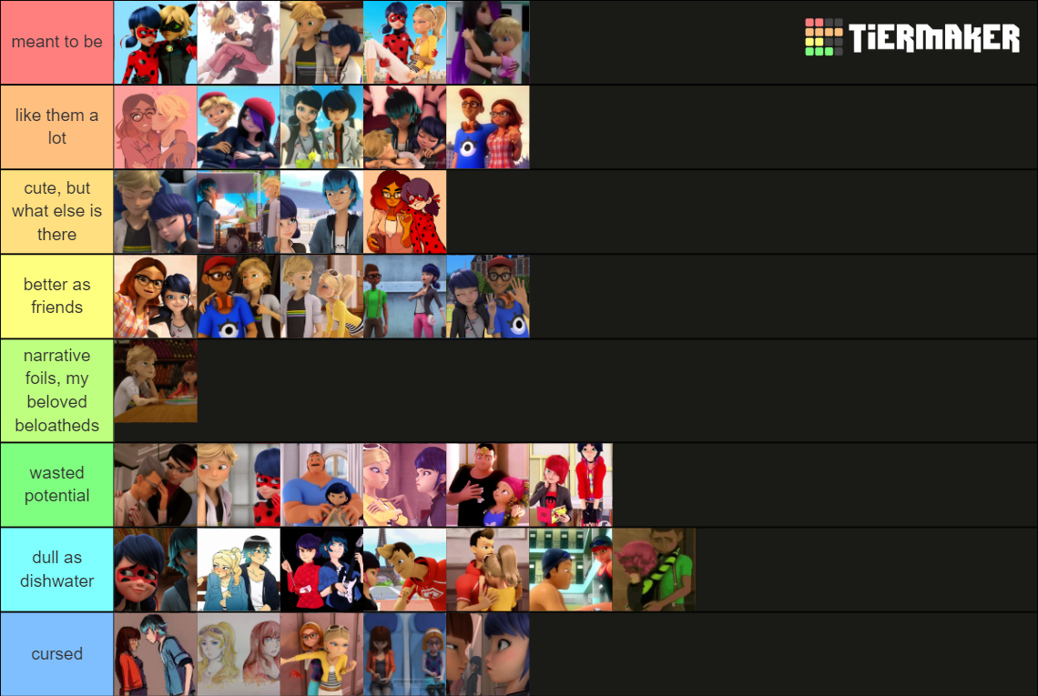 MIRACULOUS SHIPS Tier List Rankings) TierMaker