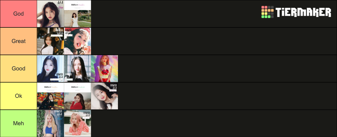 LOONA solo ranking Tier List (Community Rankings) - TierMaker