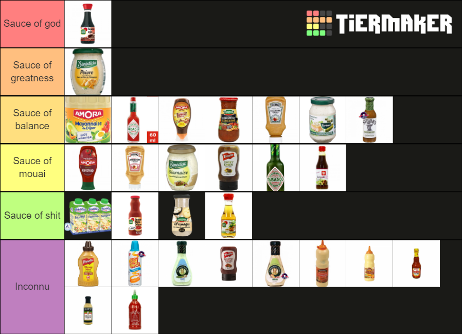 Les meilleurs Sauce Tier List (Community Rankings) - TierMaker