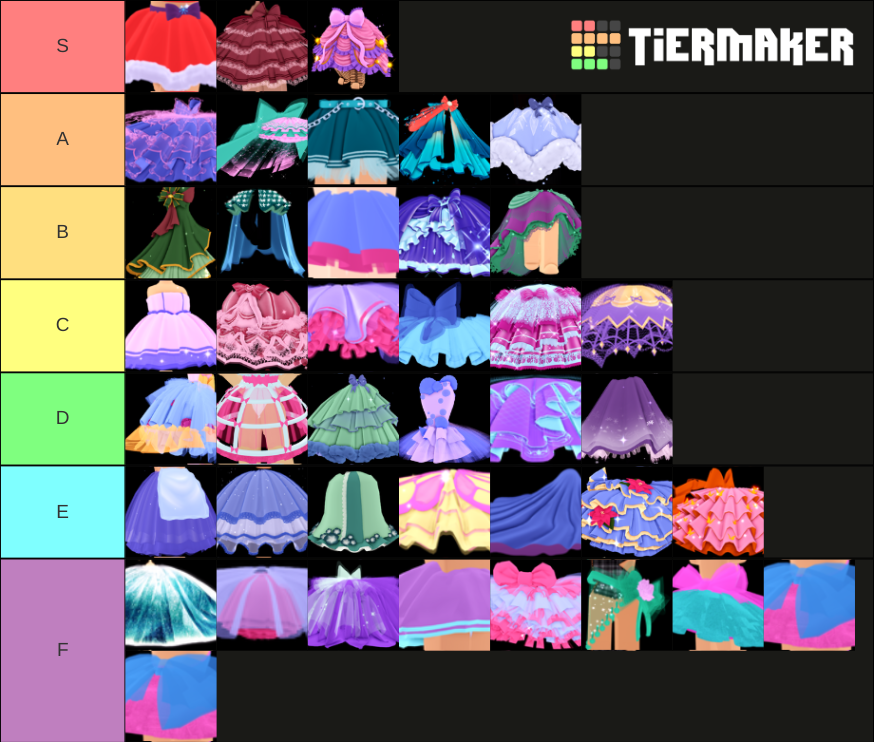 Royale High Skirts (Updated Jan 2022) Tier List (Community Rankings ...