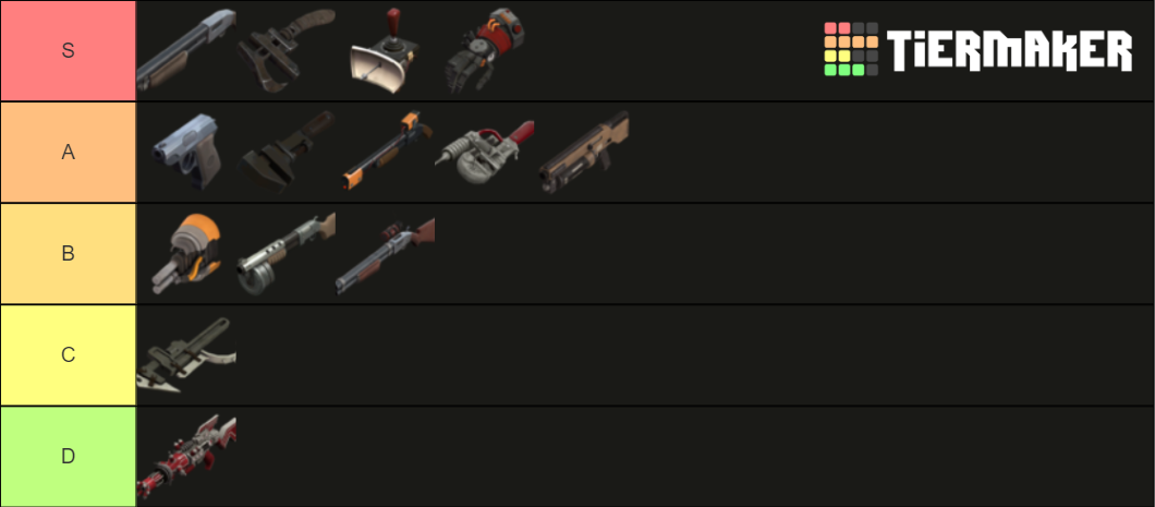 Engineer Weapons Tier List Community Rankings Tiermaker Engineer Weapons Tier List Community Rankings Tiermaker