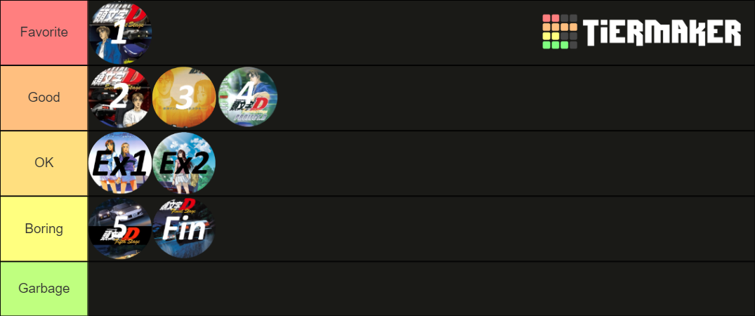 initial-d-stage-tier-list-community-rankings-tiermaker