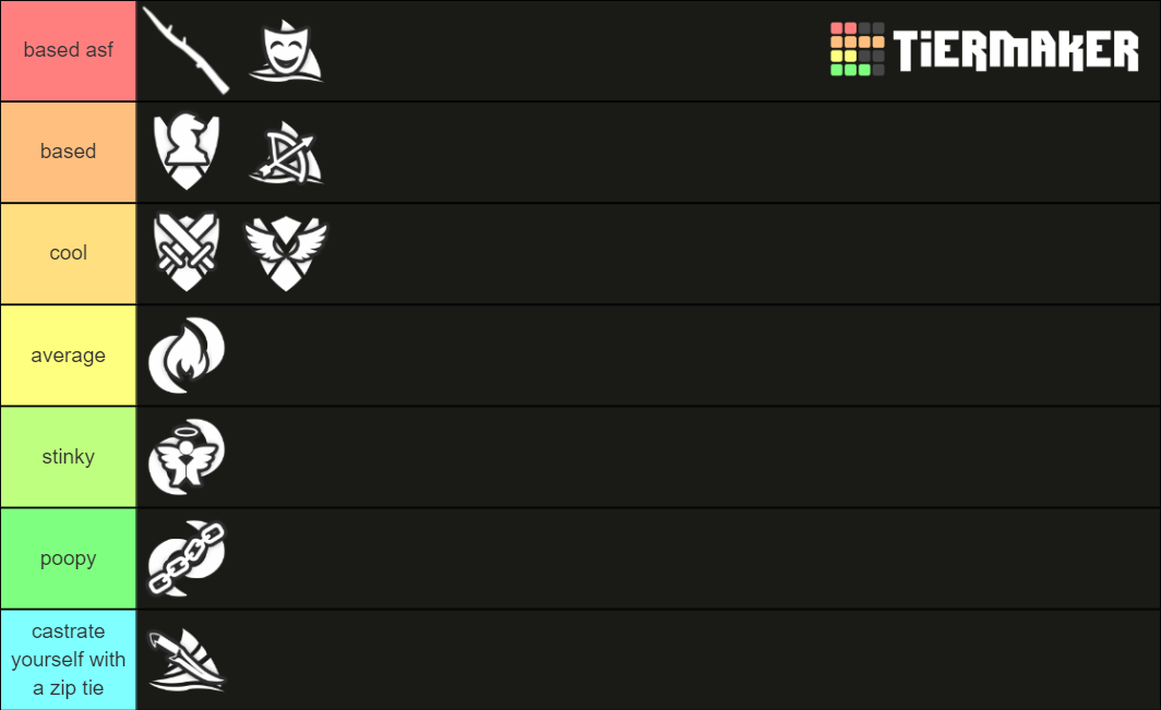 Vesteria Subclasses Tier List Rankings) TierMaker