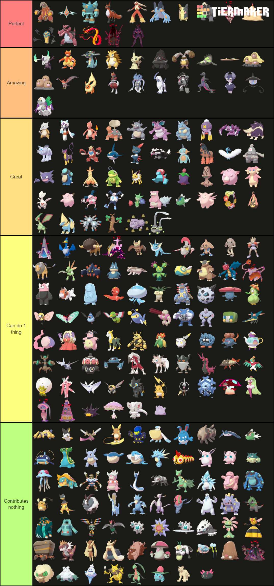 Pokemon Dynamax Adventure Pokemon Tier List (Community Rankings ...