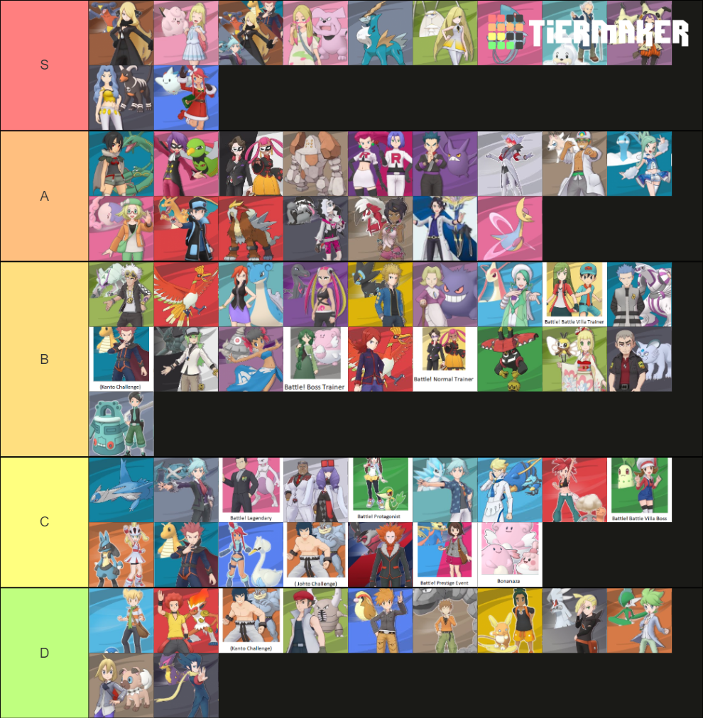 Pokémon Masters EX Battle! Music Tier List (Community Rankings) - TierMaker