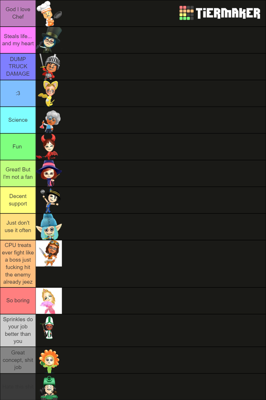 Miitopia Job Tier List Community Rankings Tiermaker