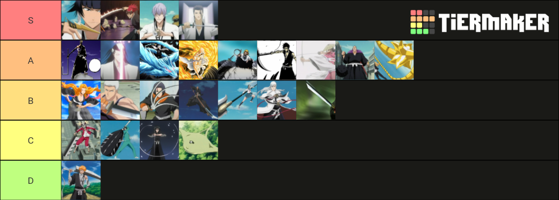 bleach-shikai-list-tier-list-community-rankings-tiermaker