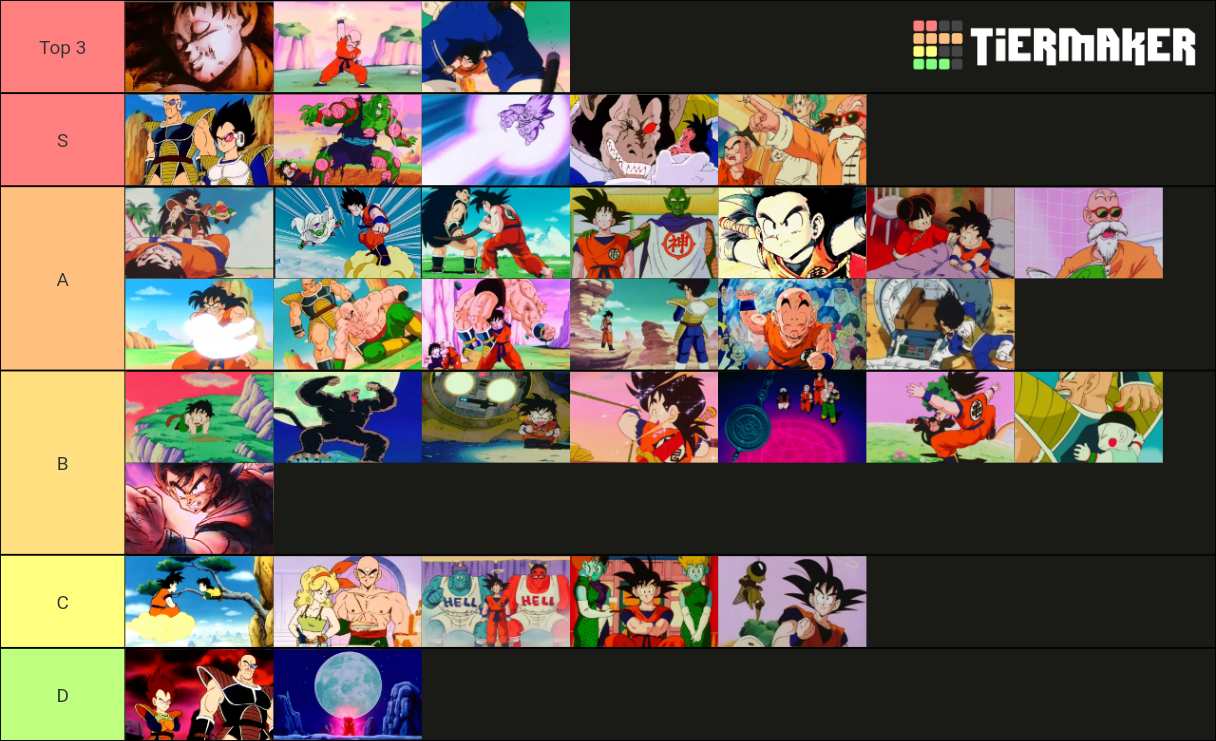 List Episode Dragon Ball Z