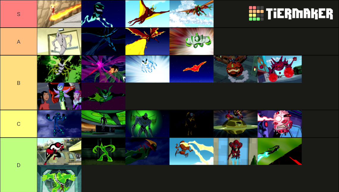 Every Ben 10 Flying Alien Transformation (by Crack) Tier List