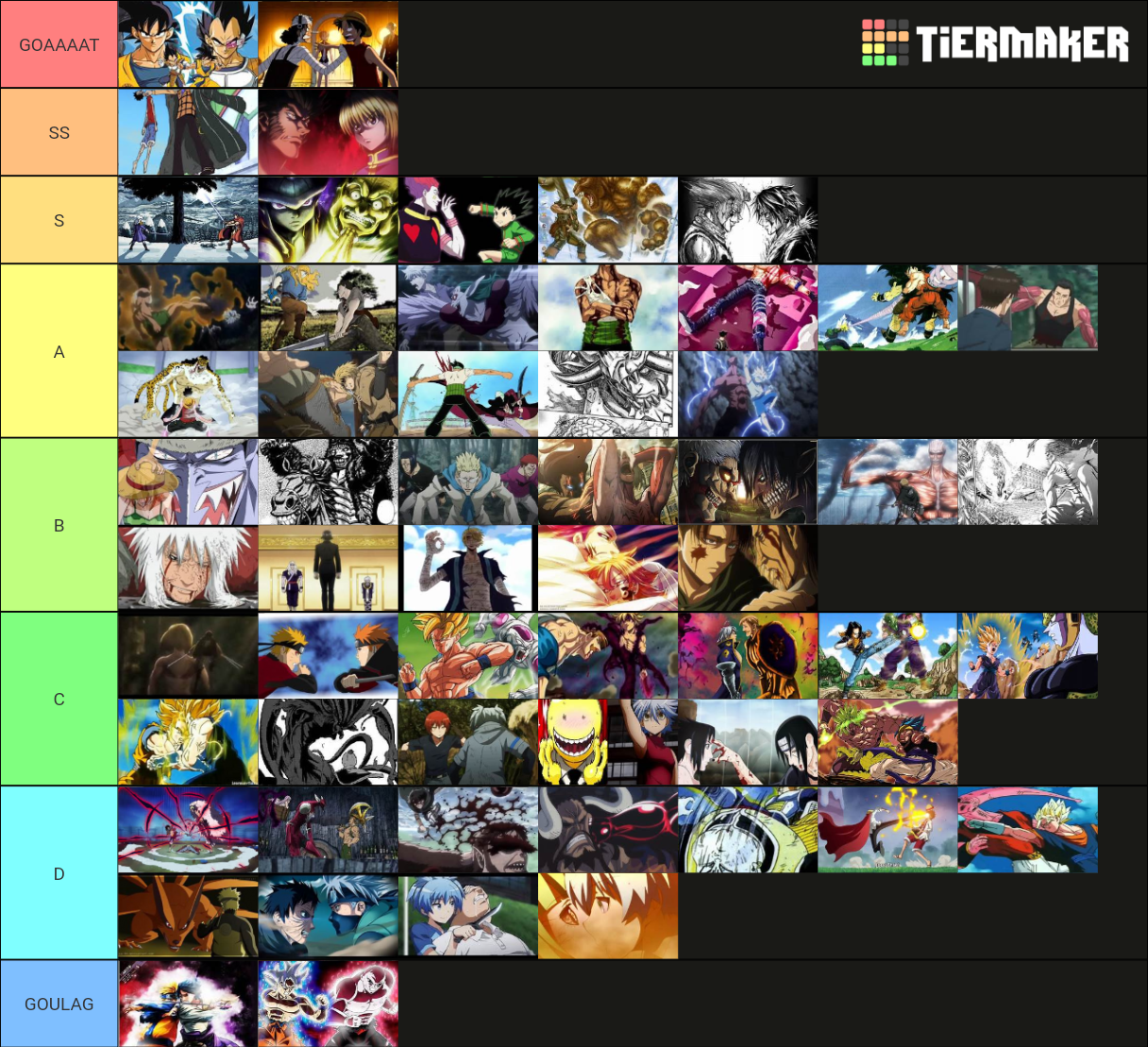 manga-anime-fight-tier-list-community-rankings-tiermaker