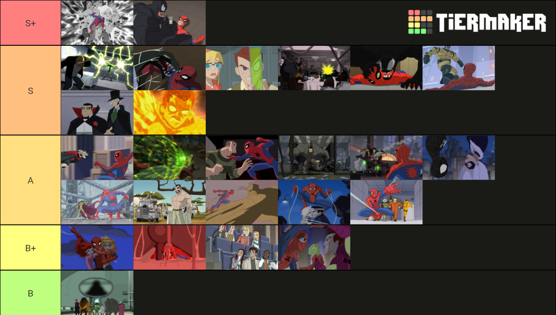 The Spectacular Spider-Man Episodes Tier List (Community Rankings