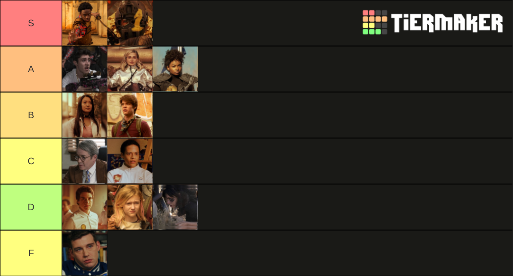 Daybreak Characters Tier List (Community Rankings) - TierMaker