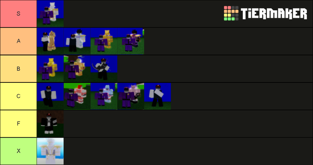 Stands Rarity Tier List (Community Rankings) - TierMaker