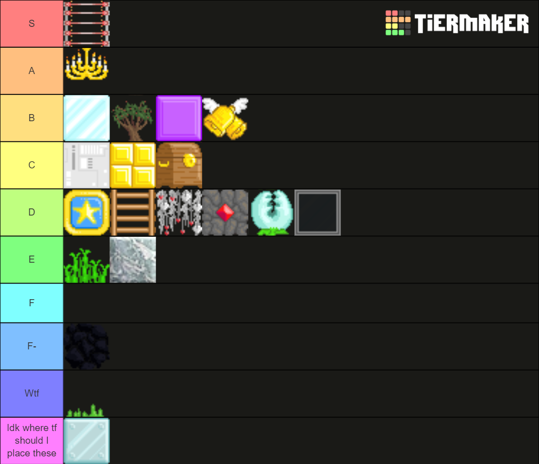 Growtopia farmables Tier List Rankings) TierMaker