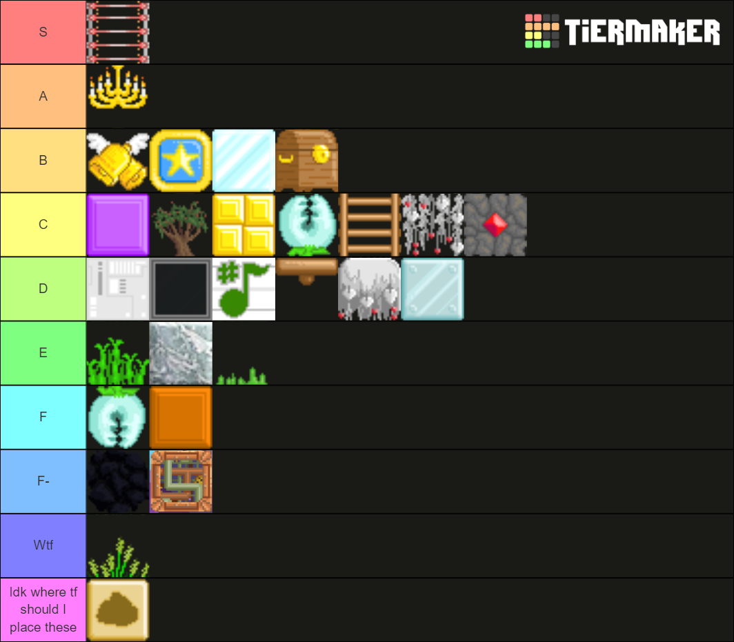 Growtopia farmables Tier List Rankings) TierMaker