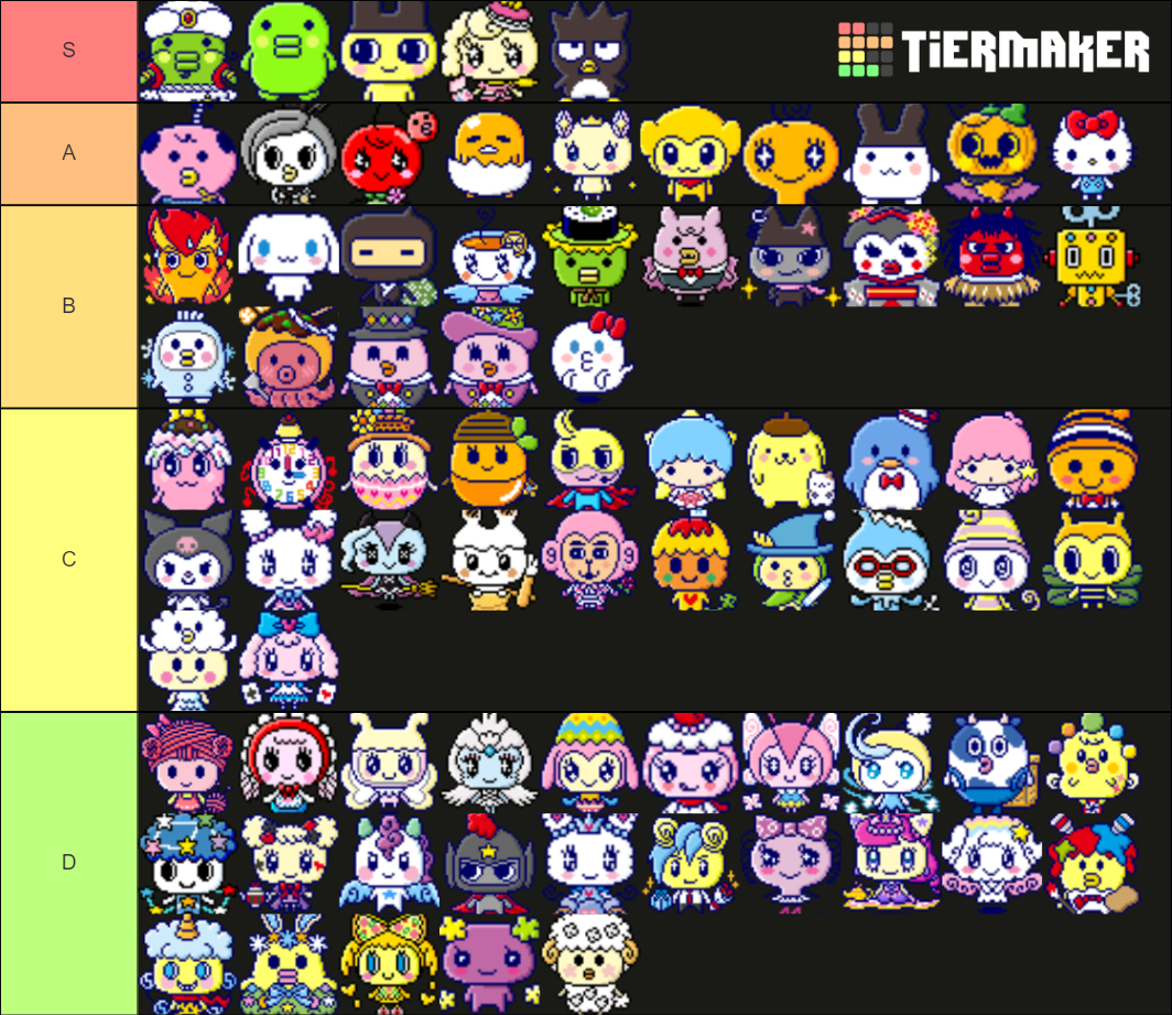 Tamagotchi On Characters Tier List Rankings) TierMaker