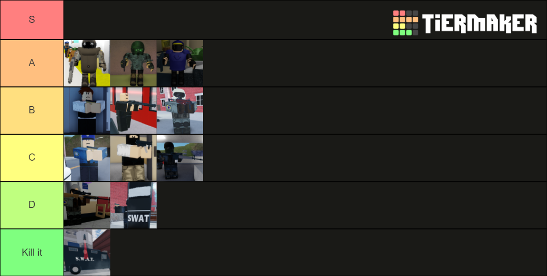 Notoriety All Enemy Units [ROBLOX] Tier List (Community Rankings ...