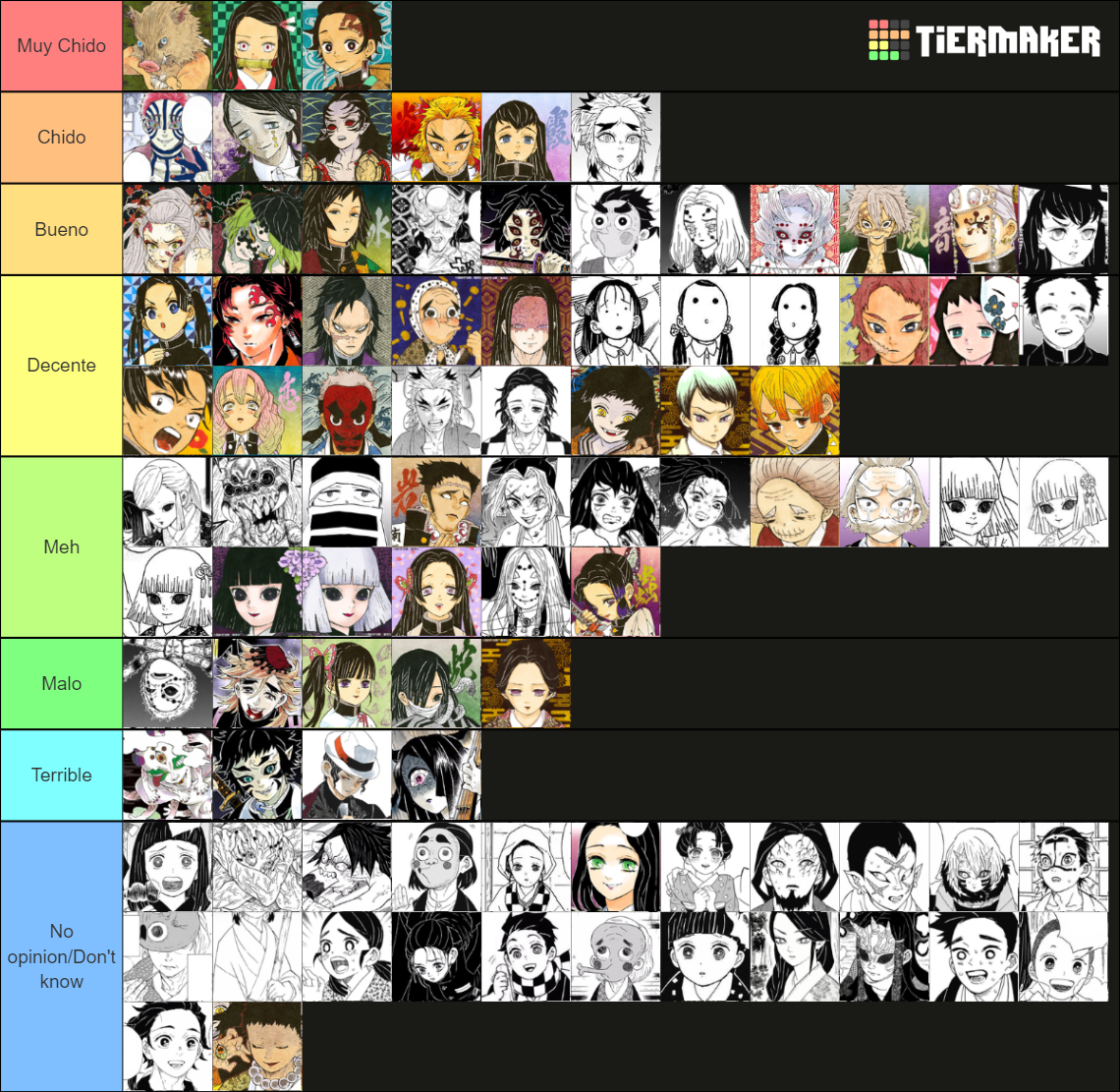 Kimetsu no Yaiba - Demon Slayer Characters Tier List (Community ...