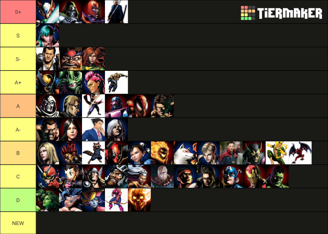 Ultimate Marvel VS Capcom 3 / Infinite Character List Tier List ...