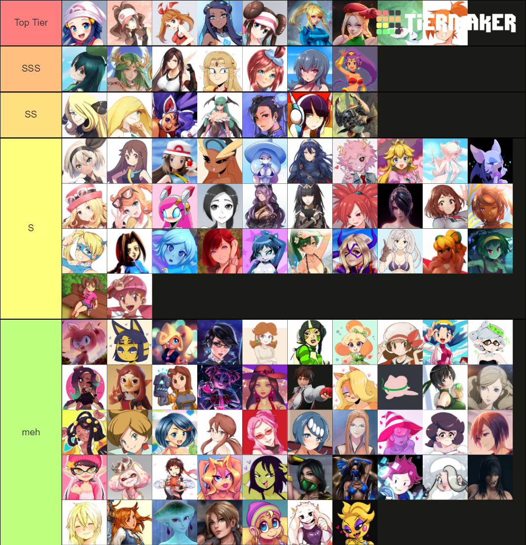 Waifu Tier List (Community Rankings) - TierMaker