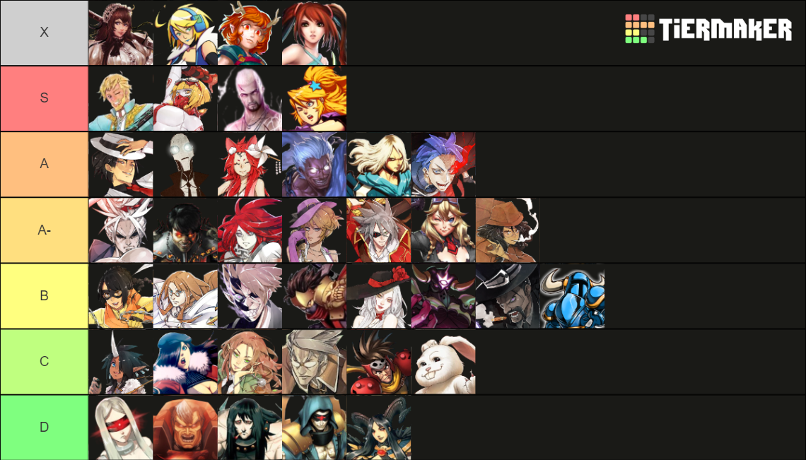 Exceed (Seasons 1-6) Tier List (Community Rankings) - TierMaker