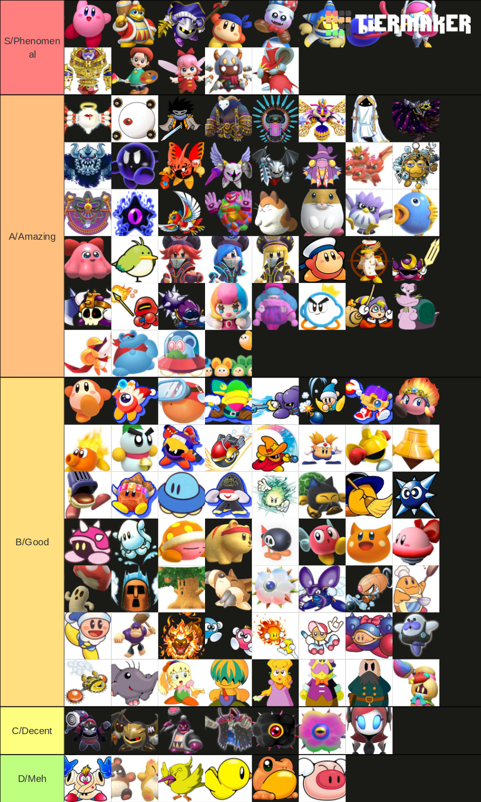 Kirby Characters Tier List Rankings) TierMaker