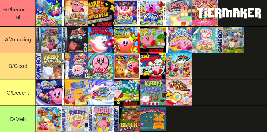 Kirby Games Tier List (Community Rankings) - TierMaker