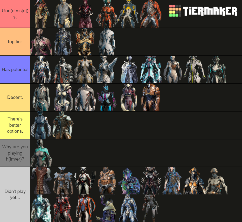 Warframe Tier List (Community Rankings) - TierMaker