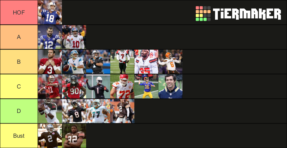 NFL Draft Number 1 Overall Picks Tier List (Community Rankings) - TierMaker